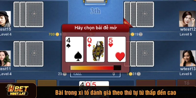 Bài trong xì tố đánh giá theo thứ tự từ thấp đến cao