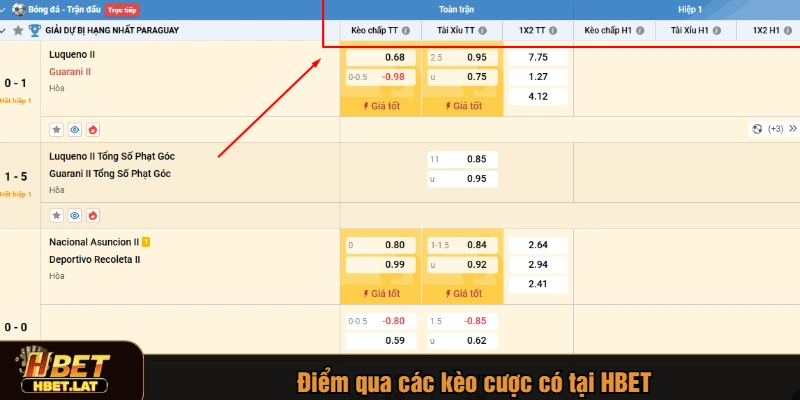 Điểm qua các kèo cược có tại HBET