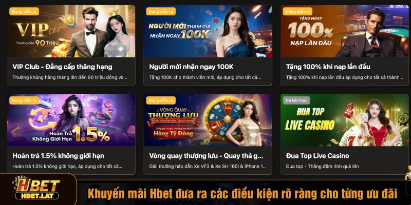 Khuyến mãi Hbet đưa ra các điều kiện rõ ràng cho từng ưu đãi