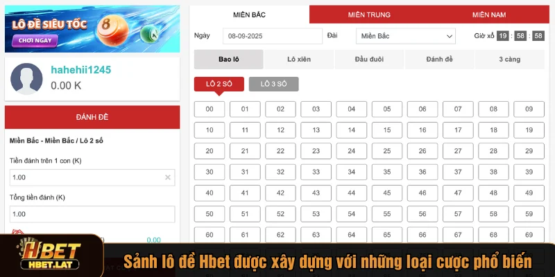 Sảnh lô đề HBET được xây dựng với những loại cược phổ biến