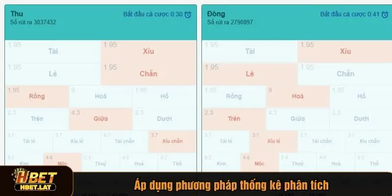 Áp dụng phương pháp thống kê khi chơi