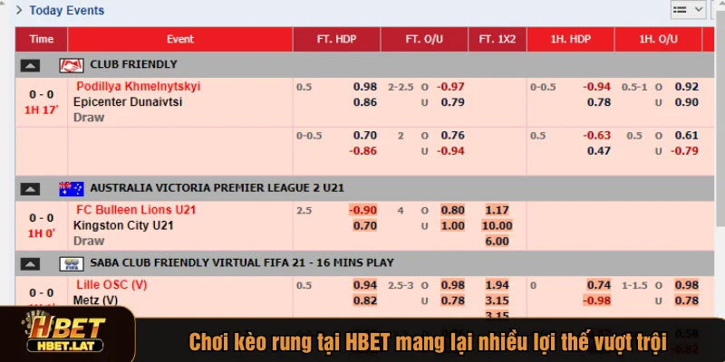 Chơi kèo rung tại HBET mang lại nhiều lợi thế vượt trội