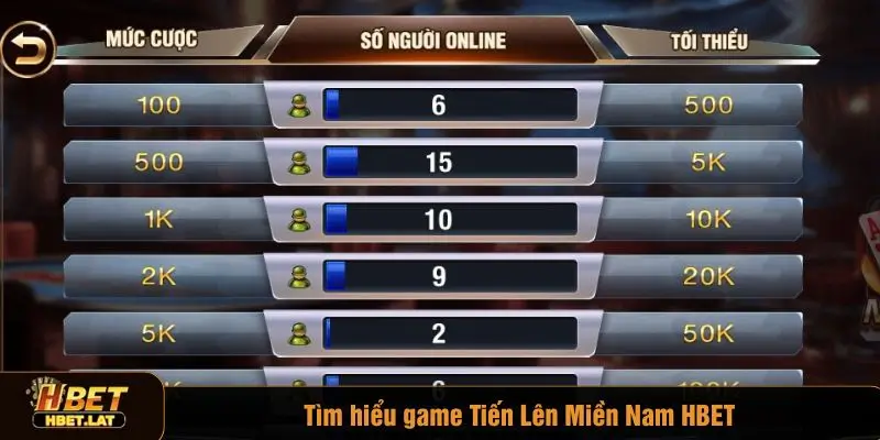 Giới thiệu đôi nét về game Tiến Lên Miền Nam